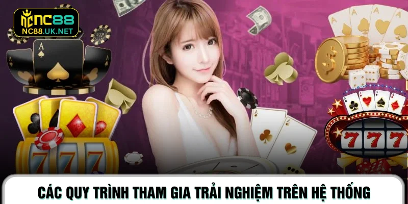 Các quy trình tham gia trải nghiệm trên hệ thống